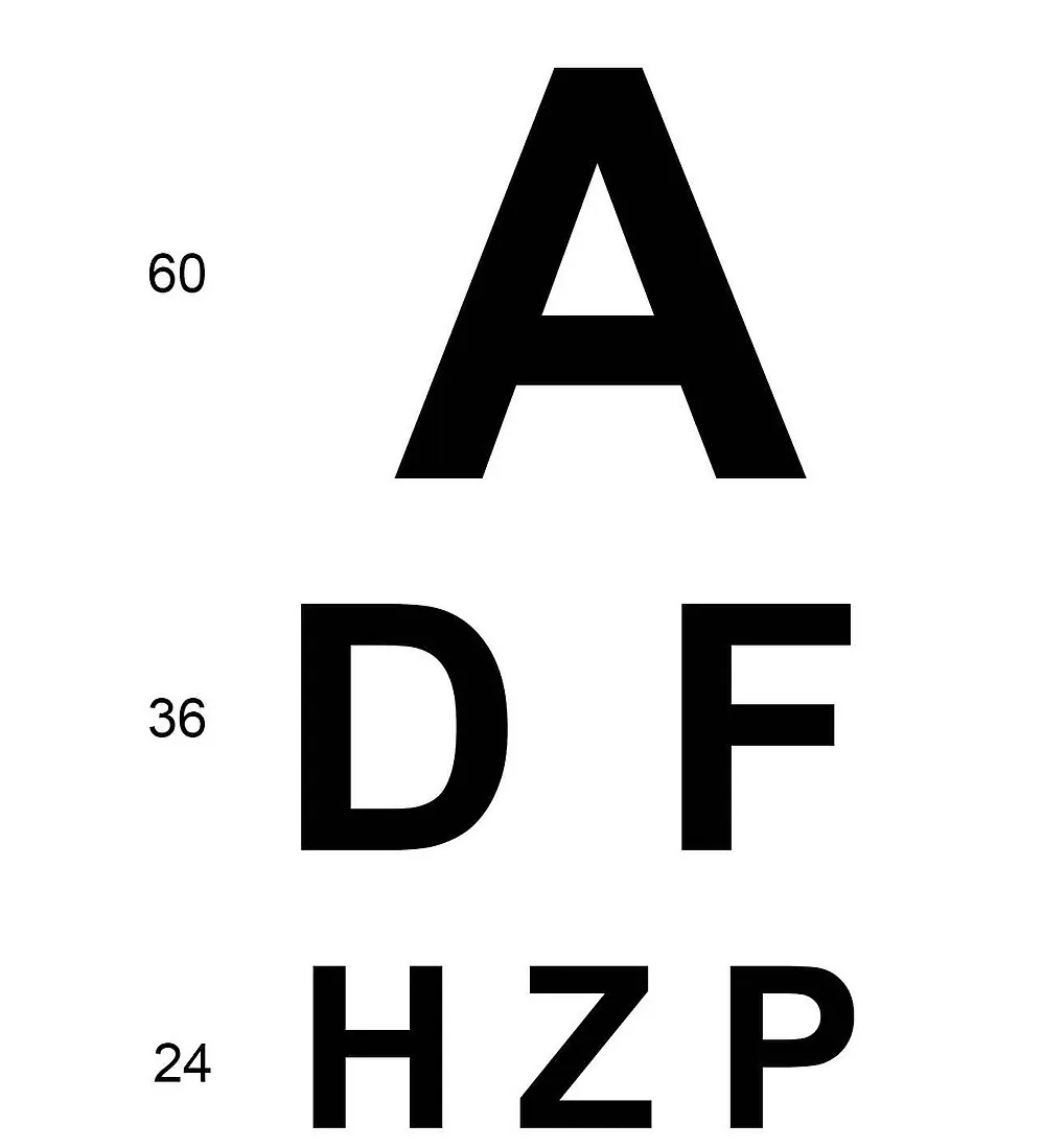 Tabela de letras pretas em tamanhos decrescentes sobre fundo branco, usada para medir a acuidade visual.